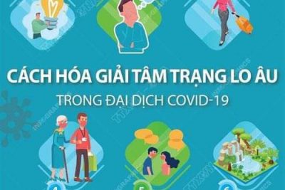 Tuyên truyền covid 19