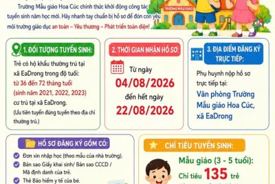 THÔNG BÁO TUYỂN SINH NĂM HỌC 2026 – 2027
